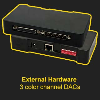 ShowNET External Hardware DACs 3-channel