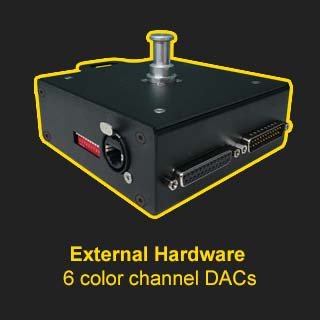 ShowNET External Hardware DACs 6-channel