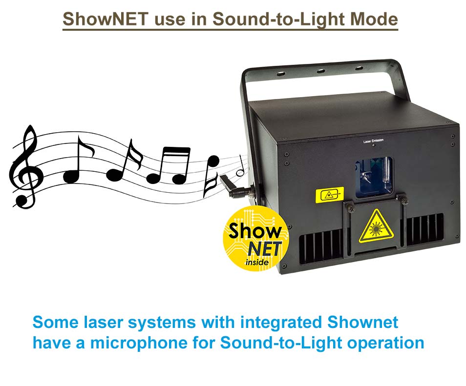 Feature ShowNET Sound to Light control graphics