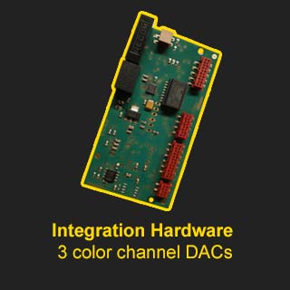 ShowNET Integration Hardware DACs 3channel
